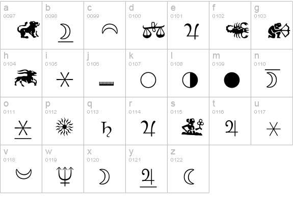 AstrologyP01 lowercase a-z preview