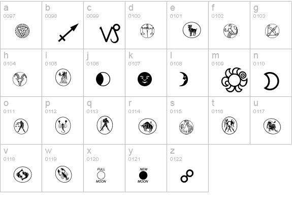 AstrologyP03 lowercase a-z preview