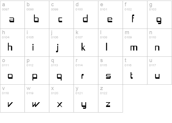 Astron Boy lowercase a-z preview