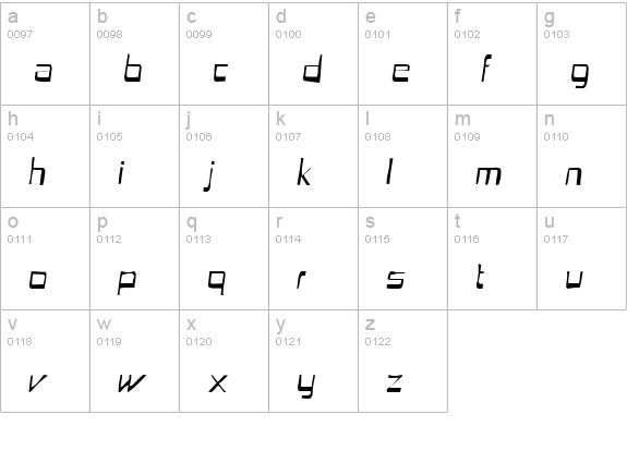 Astron Boy Gaunt Italic lowercase a-z preview