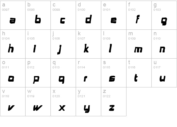 Astron Boy Ink lowercase a-z preview