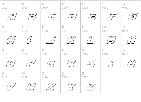 Astropolis 3D Italic lowercase a-z preview