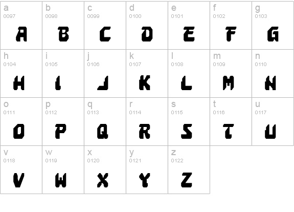 Astropolis Condensed lowercase a-z preview