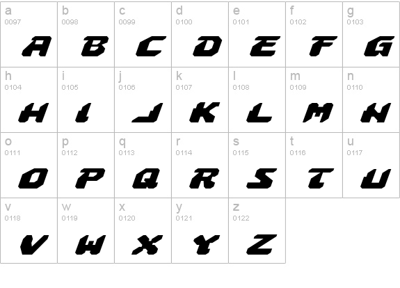 Astropolis Expanded Italic lowercase a-z preview