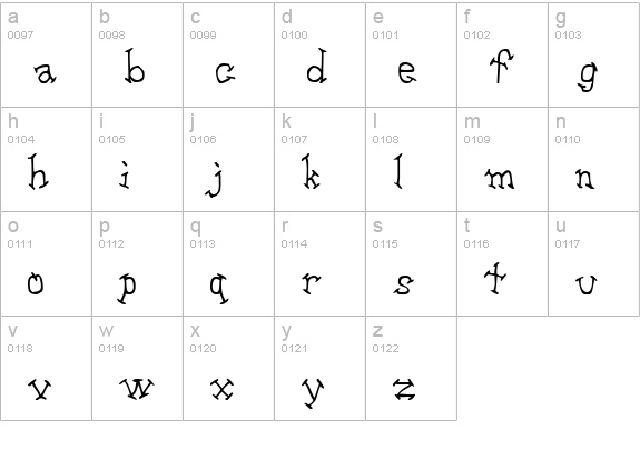 Aswell lowercase a-z preview