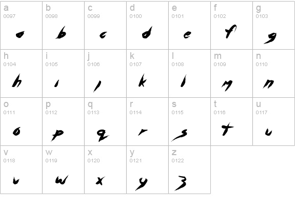 Asylum Mansion lowercase a-z preview