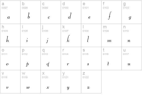AT Liberty Std lowercase a-z preview
