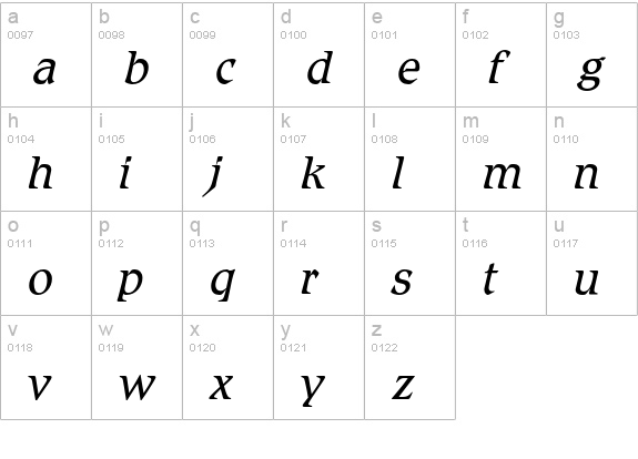 AT Romic Light Italic lowercase a-z preview