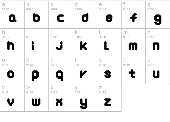 atarax-p lowercase a-z preview