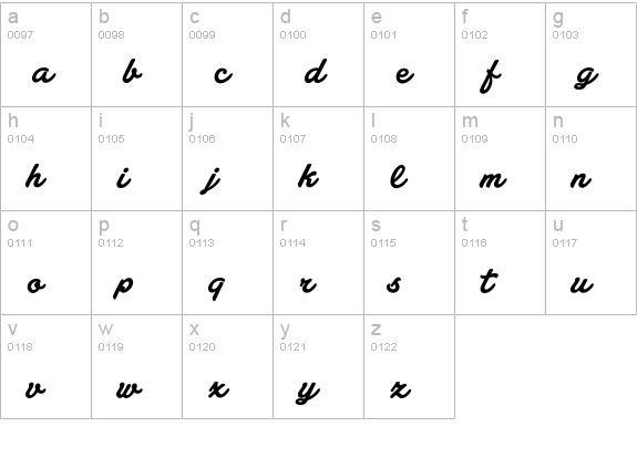 Atelas Personal Use Only lowercase a-z preview
