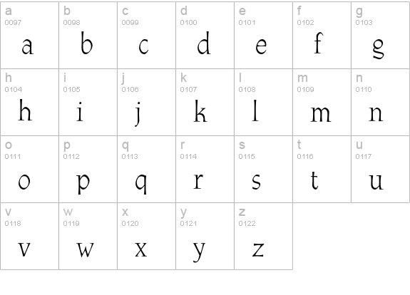 Athenaeum Std lowercase a-z preview