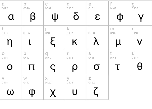 Athens Greek lowercase a-z preview