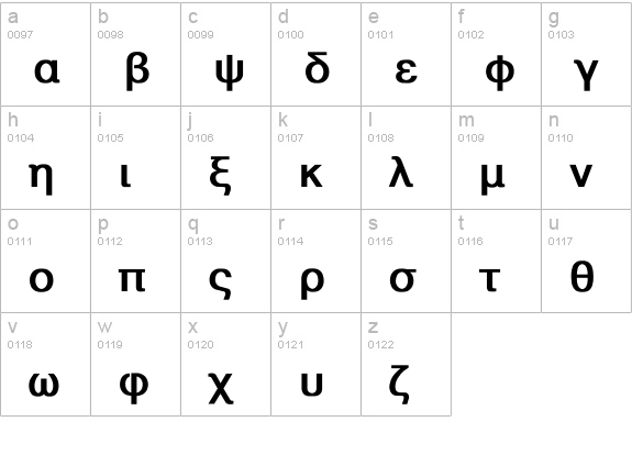 Athens Greek Bold lowercase a-z preview