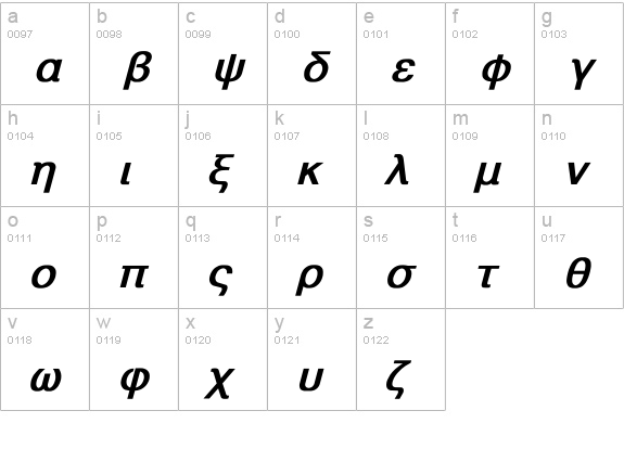 Athens Greek Bold Italic lowercase a-z preview