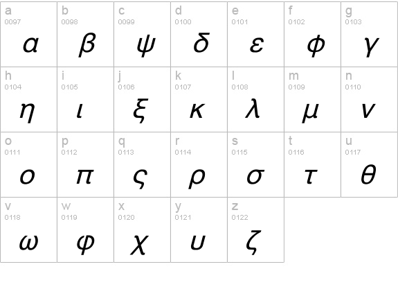 Athens Greek Italic lowercase a-z preview