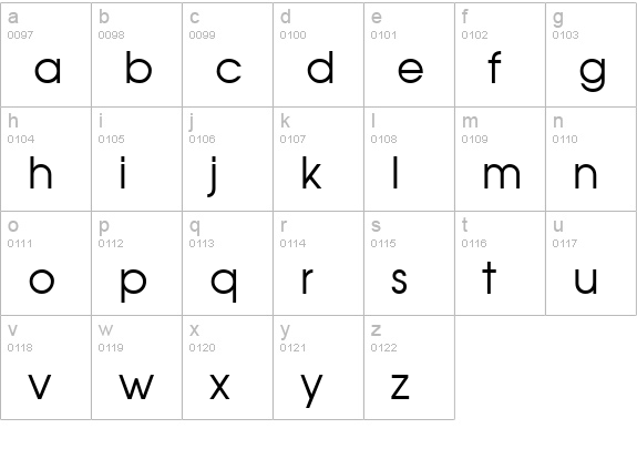 Atilla Normal lowercase a-z preview