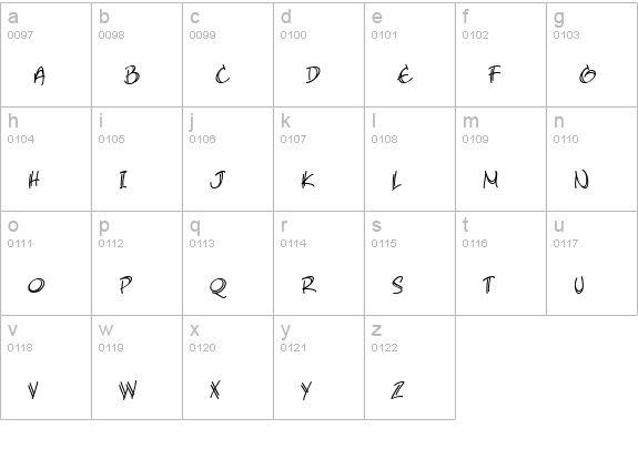AtlandSketches BB lowercase a-z preview