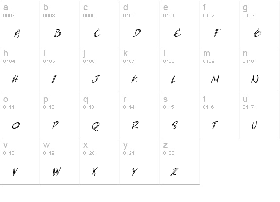 AtlandSketches BB Italic lowercase a-z preview