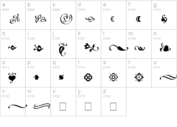 Atlantix Ornaments SSi lowercase a-z preview