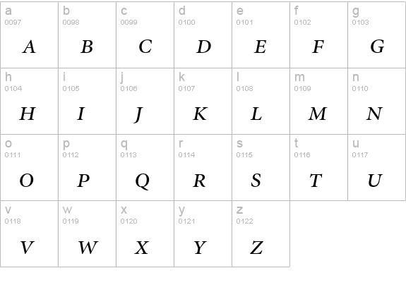 Atlantix Pro Display SSi Display Italic lowercase a-z preview