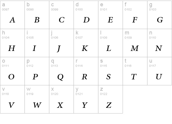 Atlantix Pro SSi Italic lowercase a-z preview
