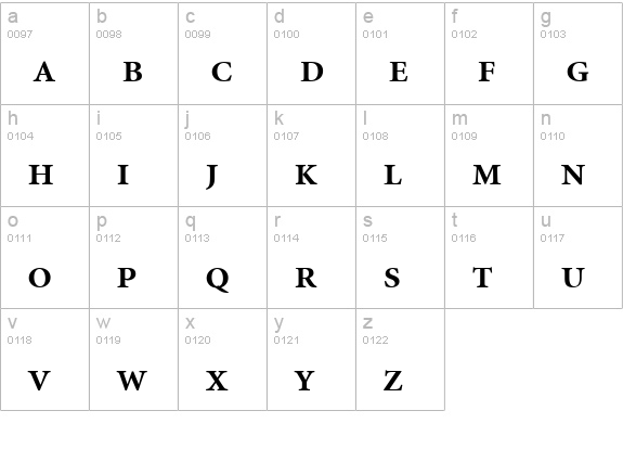 Atlantix Pro SSi Semi Bold lowercase a-z preview