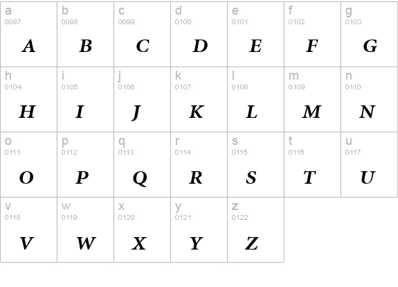 Atlantix Pro SSi Semi Bold Italic lowercase a-z preview