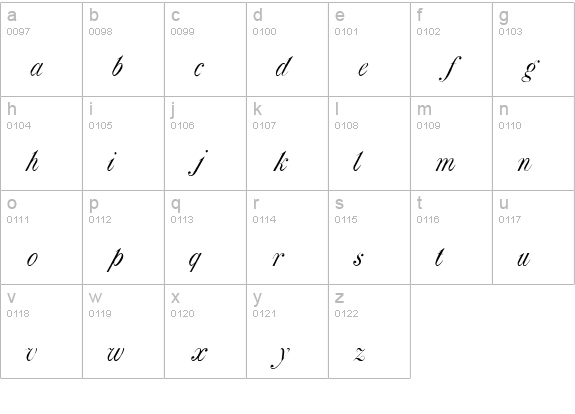 Atlas Italic HPLHS lowercase a-z preview