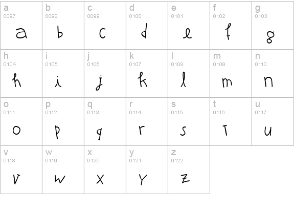 Atman lowercase a-z preview