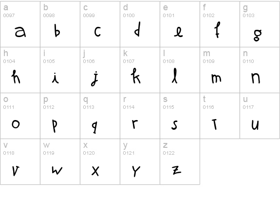 Atman Bold lowercase a-z preview