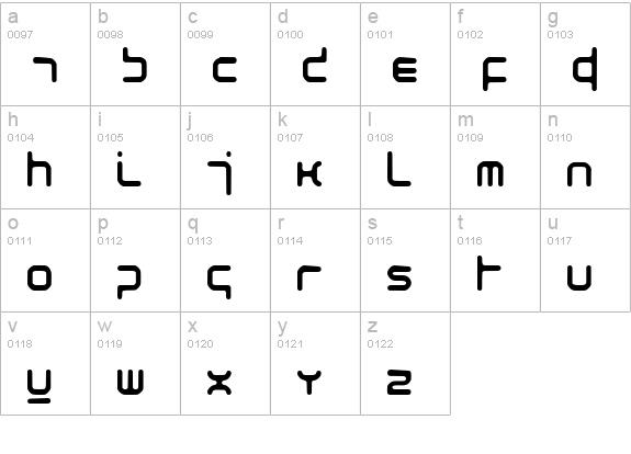 Atmosphere Round lowercase a-z preview