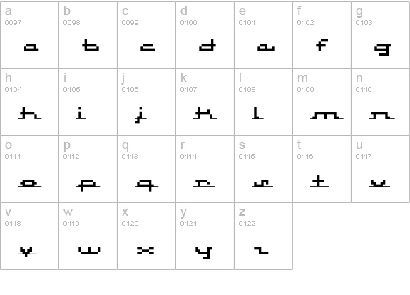 Atomic-InlineScript lowercase a-z preview