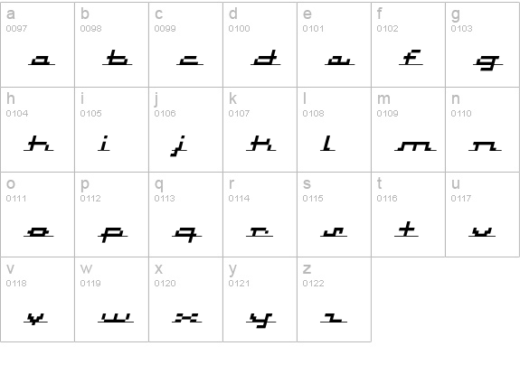 Atomic-InlineScriptItalic lowercase a-z preview