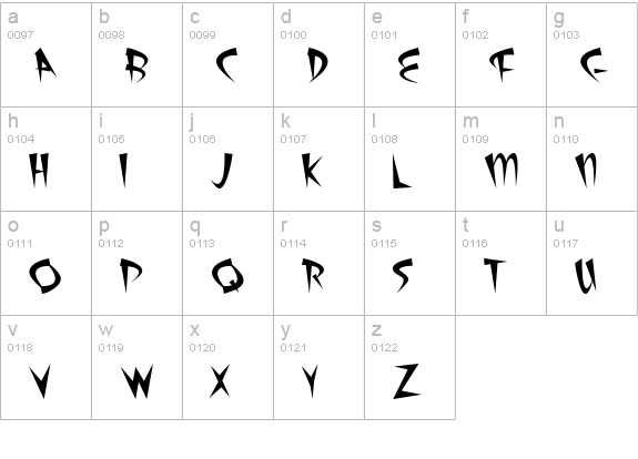 Atomic Sushi lowercase a-z preview