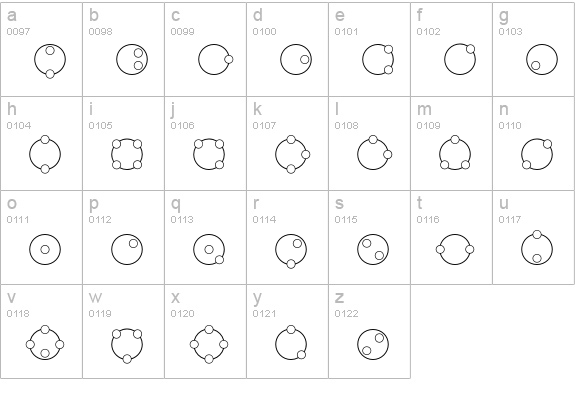 AtomicCircle lowercase a-z preview