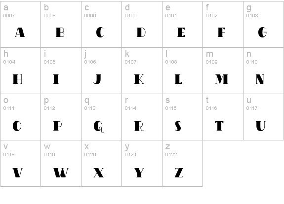 Attention lowercase a-z preview