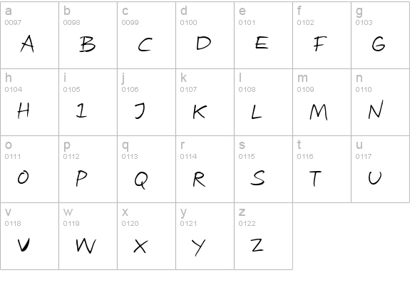 Attract more women lowercase a-z preview
