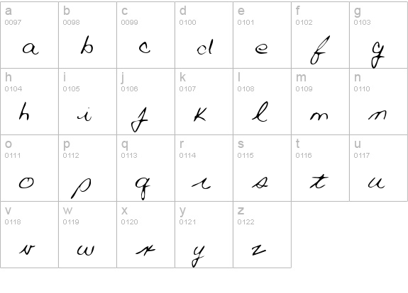 AubreysHand Regular lowercase a-z preview