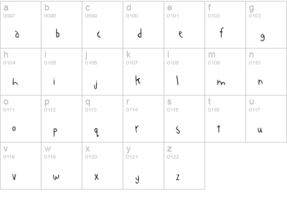 Auburn lowercase a-z preview
