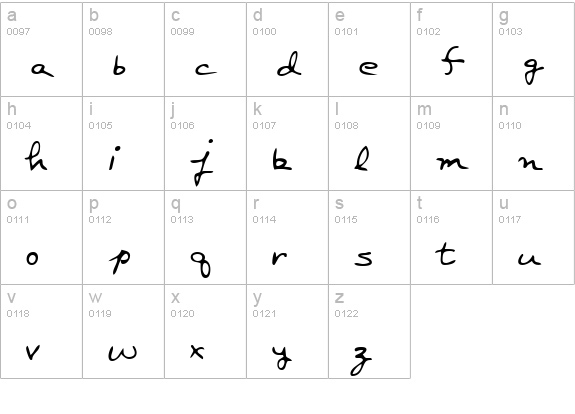 AudreysHand Regular lowercase a-z preview