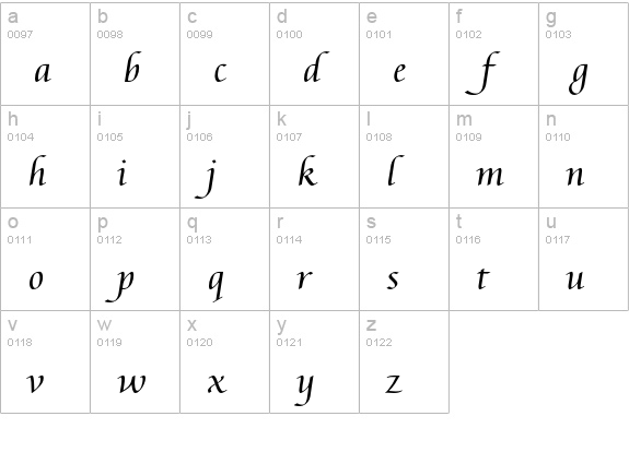 Augusta Cancellaresca Std lowercase a-z preview