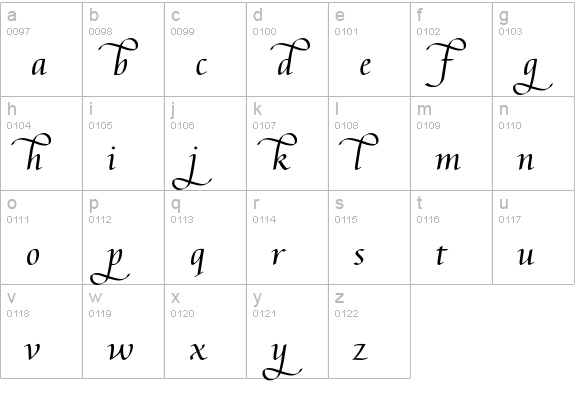 Augusta Schnurkl Std lowercase a-z preview