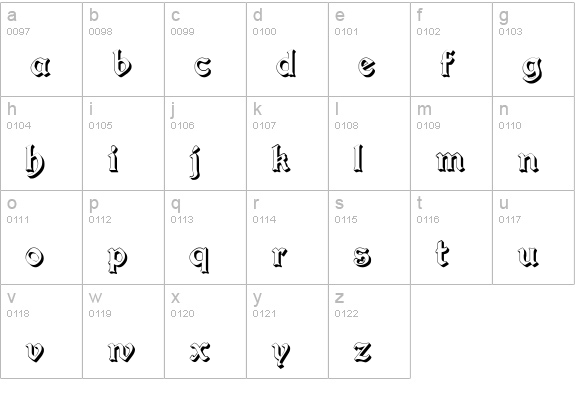 Augusta Shadow lowercase a-z preview