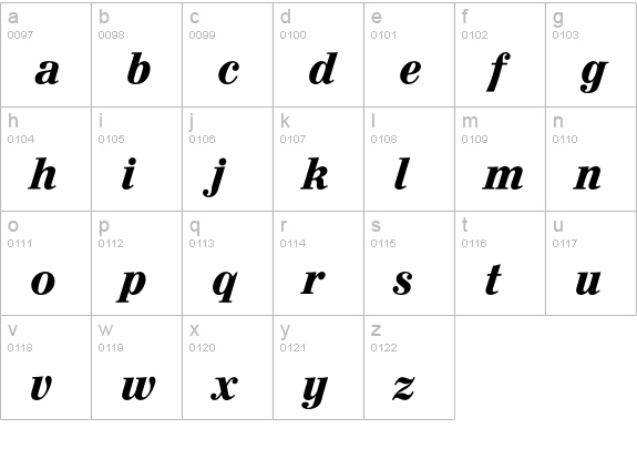 Augustea Bold Italic lowercase a-z preview