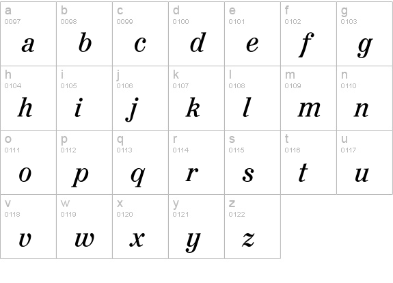 Augustea Italic lowercase a-z preview