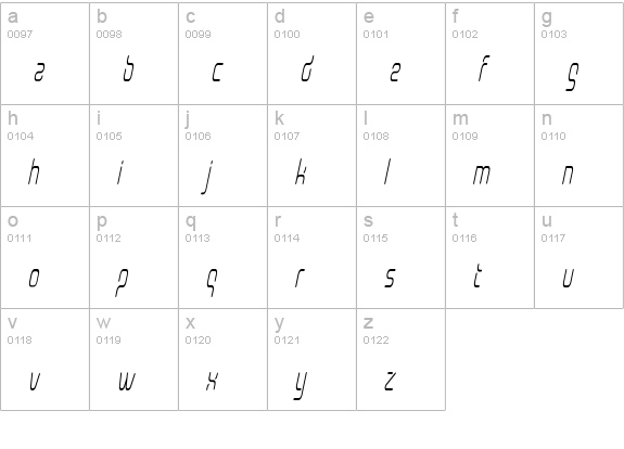 Aunchanted Condense Oblique lowercase a-z preview