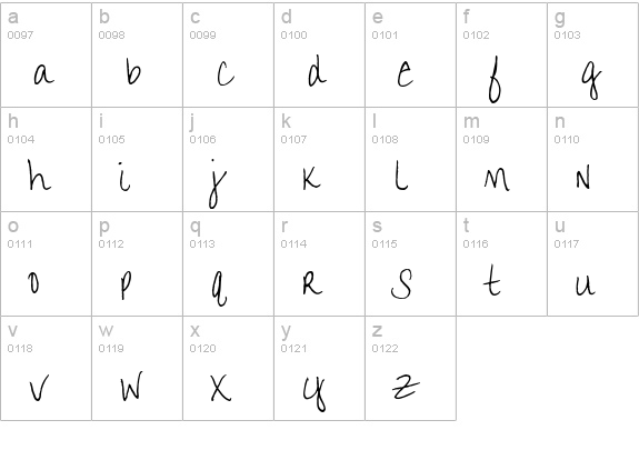 Aundee BTN lowercase a-z preview