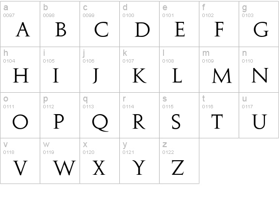 AureaTitling lowercase a-z preview