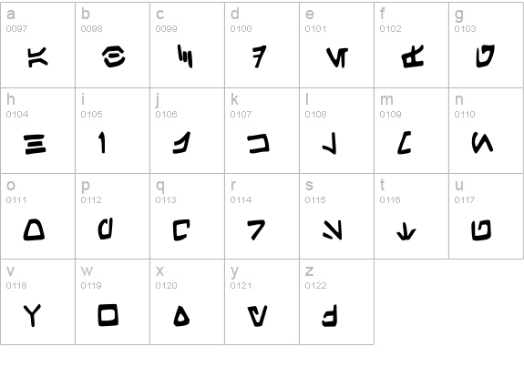 Aurek-Besh Hand lowercase a-z preview