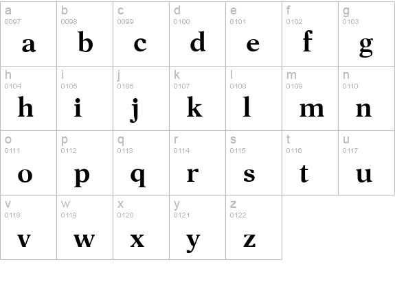 Austin-Bold lowercase a-z preview